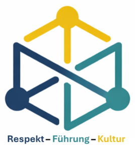 Respekt Führung Kultur