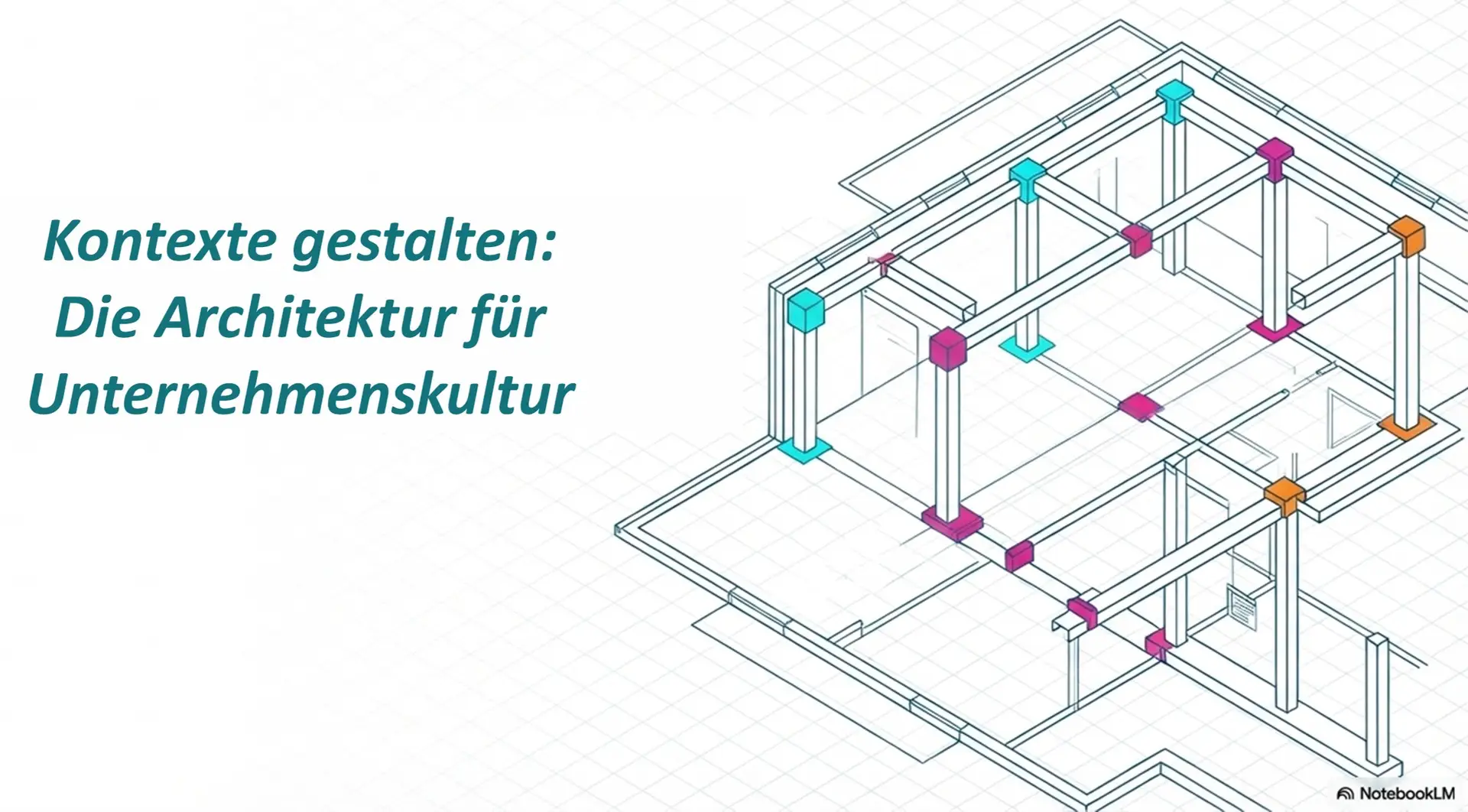 Kontexte gestalten: Architektur der Unternehmenskultur