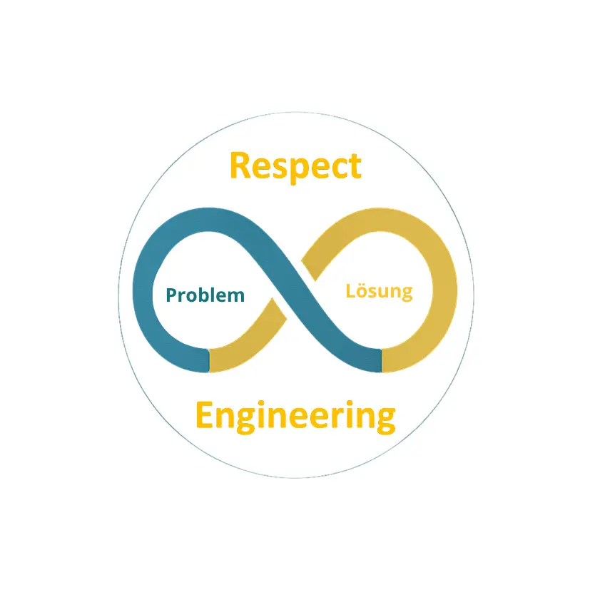Respect Engineering - Kulturwandel für mehr Respekt
