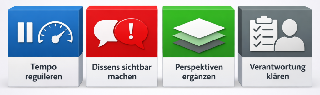 Situative Entschleunigung Ablauf